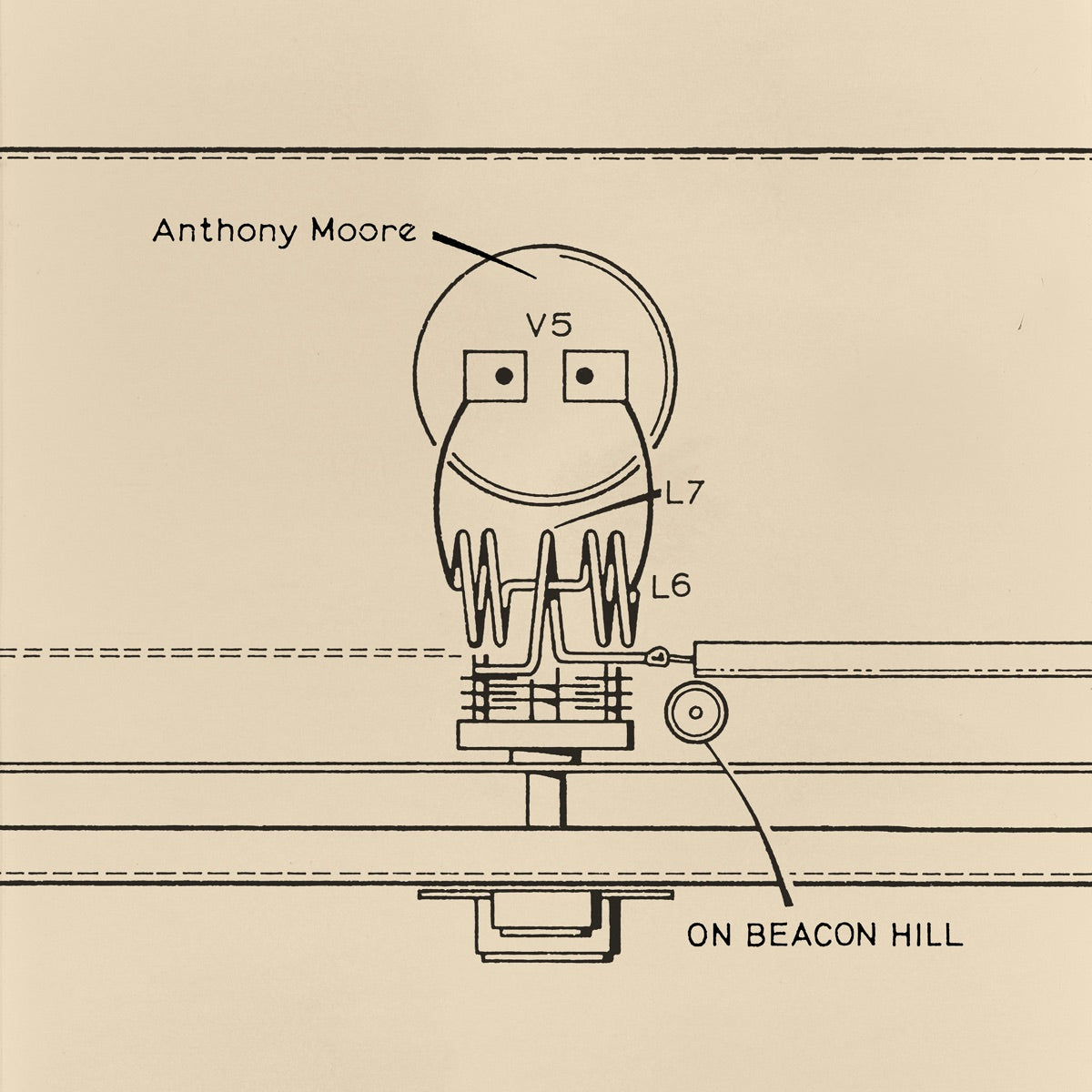 Anthony Moore & AKA & Friends – On Beacon Hill