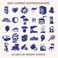 Eddy Current Suppression Ring – In Light of Recent Events