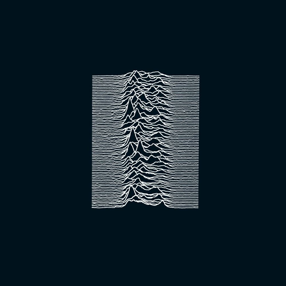 Joy Division – Unknown Pleasures (2019 Digital Master)