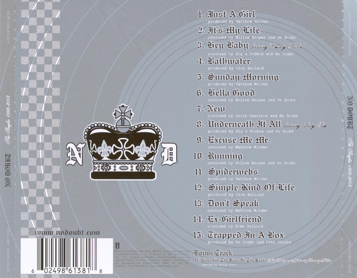 No Doubt – The Singles 1992–2003 — back cover