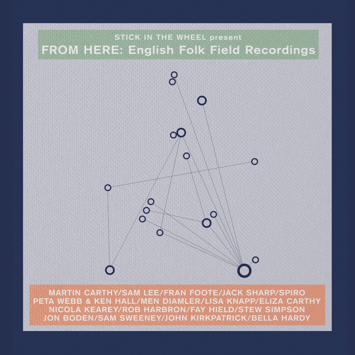 Stick in the Wheel – From Here: English Folk Field Recordings